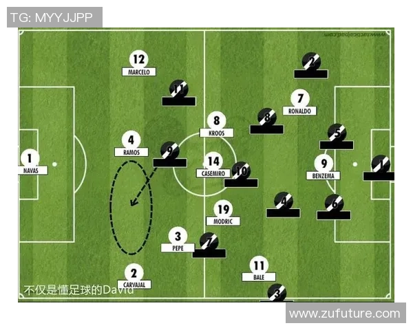 控球后卫足球明星的崛起与影响力分析:从技术到战术的全方位解读 控球后卫足球明星的崛起与影响力分析:从技术到战术的全方位解读