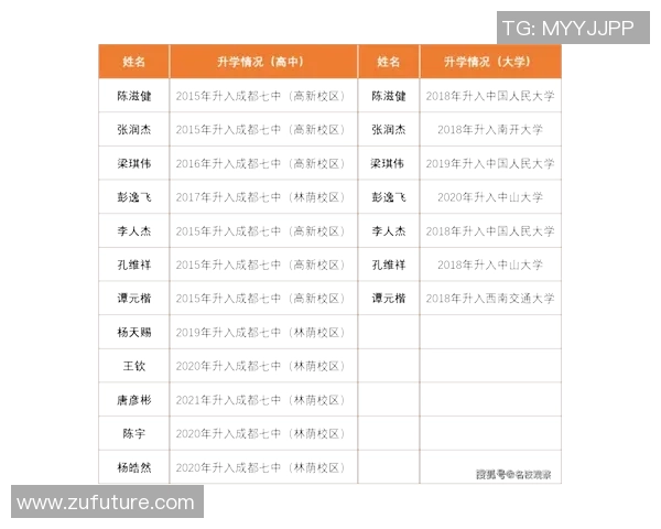 赛后分析：北京排球队与成都排球队个人能力对比与表现评估